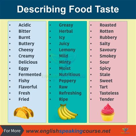 words related to taste.